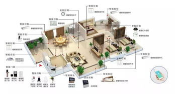 聚焦智博會 科技住宅時代，趣宅智能家居引領“黑科技”生活新體驗