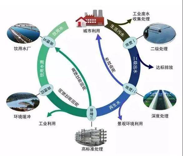 礦井水處理領域迎來新規，科海思助力企業實現環保與經濟效益雙贏